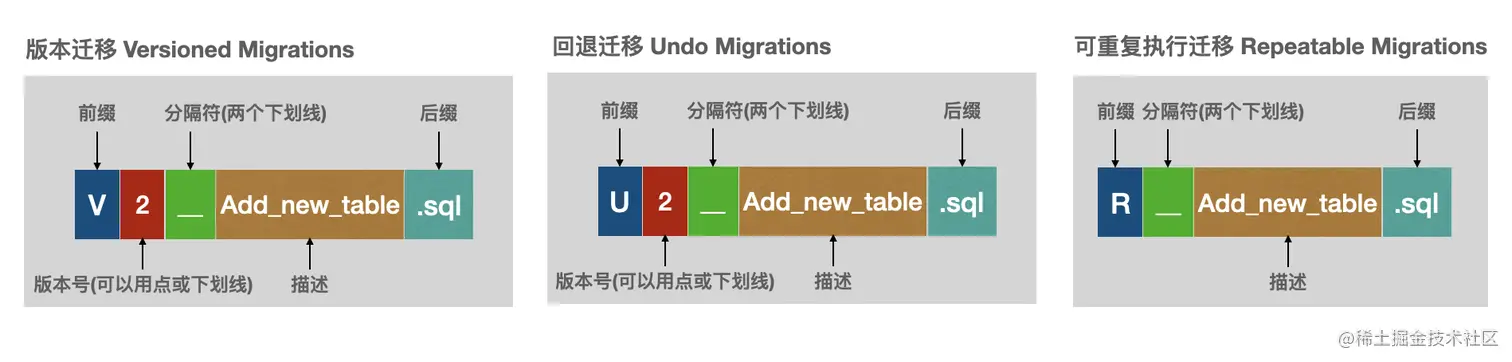 upload successful